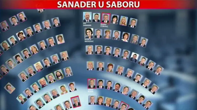 Sanader se vratio u Sabor po imunitet