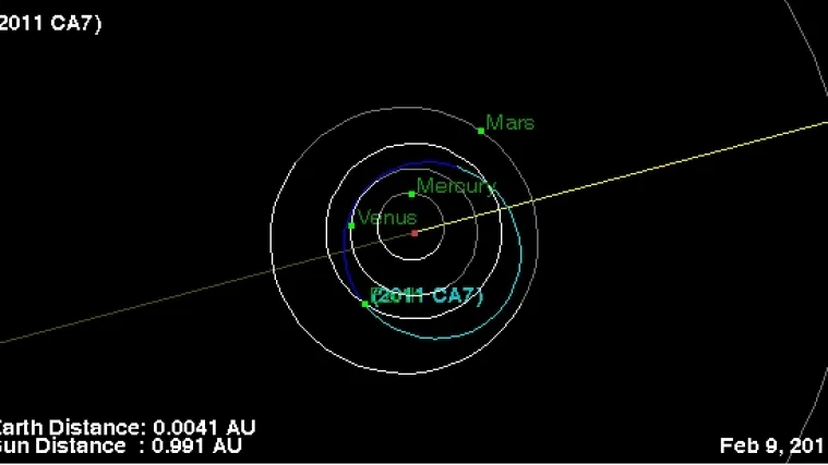 Zemlja opet na udaru svemirskog kamenja