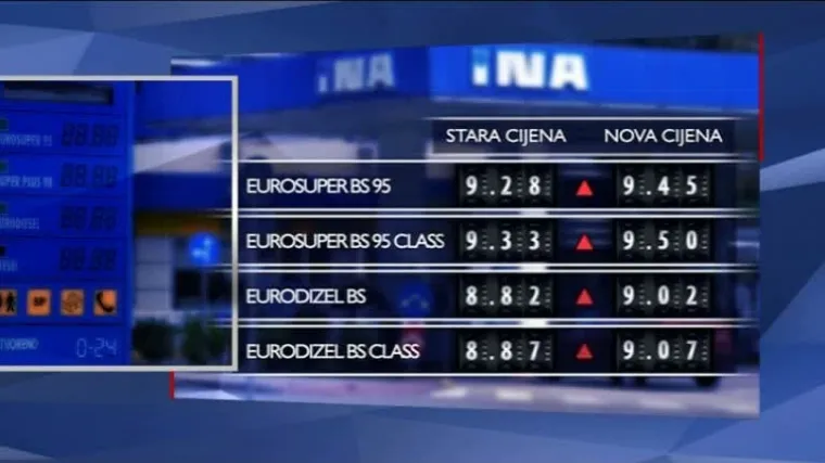 Gorivo opet ide gore