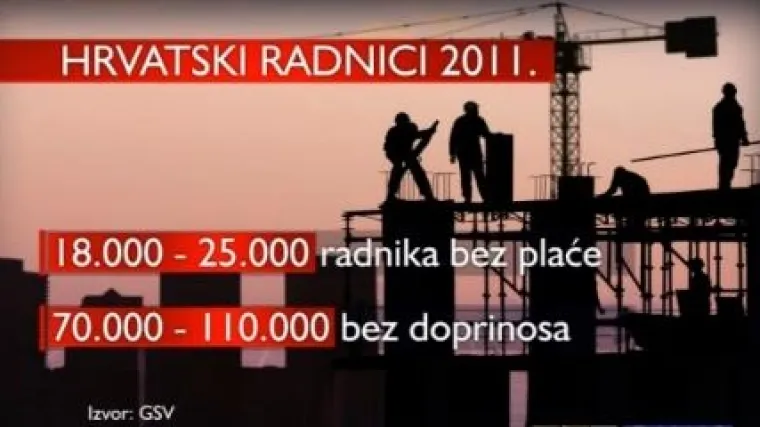 Kosor rje&scaron;ava neisplate plaća