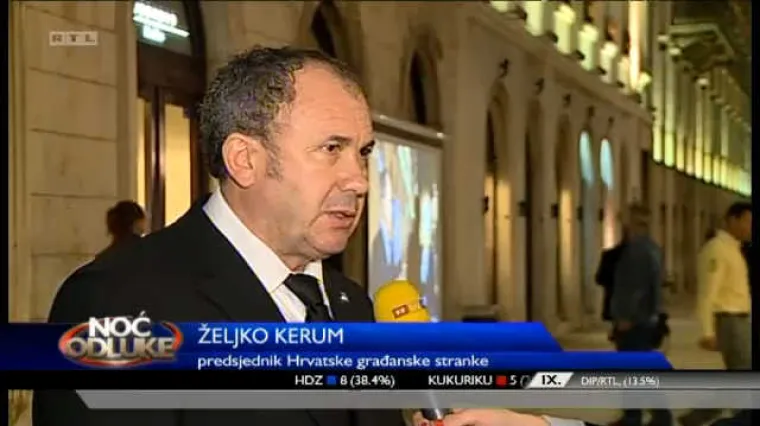 Pogledajte &scaron;to je Željko Kerum izjavio za RTL