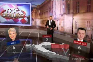 Kukuriku koalicija premoćno osvaja izbore!