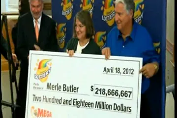 Upoznajte najskromnije dobitnike jackpota na svijetu!