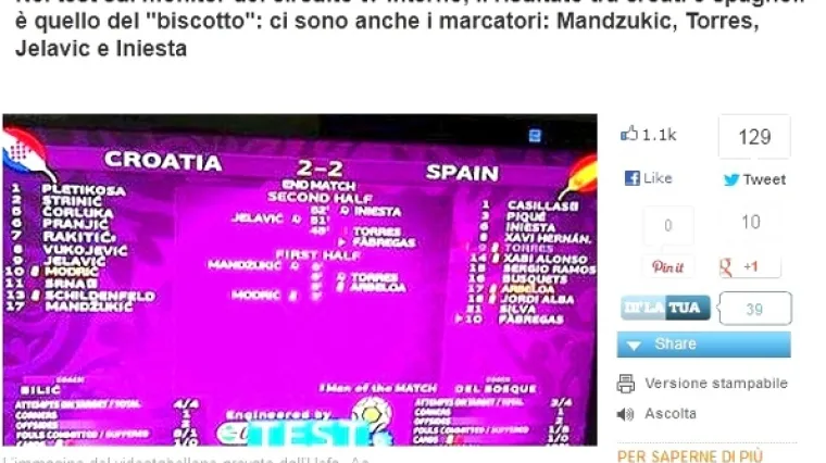 Veliki gaf UEFE: Hrvatska - &Scaron;panjolska 2:2