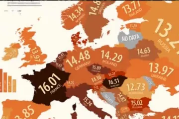 Koje nacije imaju najviše, a koje najmanje muškosti?