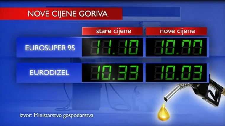 Dobre vijesti za vozače: Padaju cijene goriva