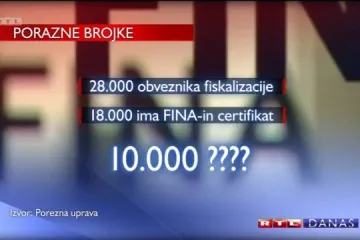 U tisuću kontrola prona&scaron;li 61 prekr&scaron;aj