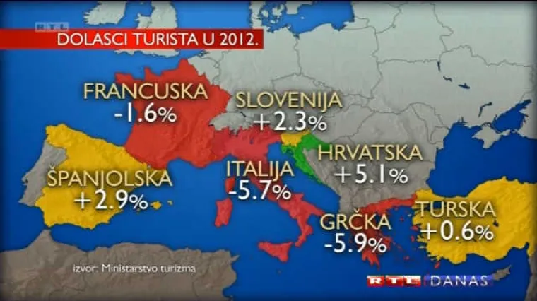 Nezapamćeno dobra turistička sezona u Hrvatskoj