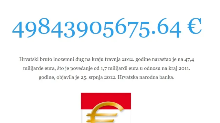 Uživo pratite kako raste hrvatski inozemni dug!