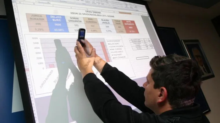 Ove su bizarnosti obilježile lokalne izbore