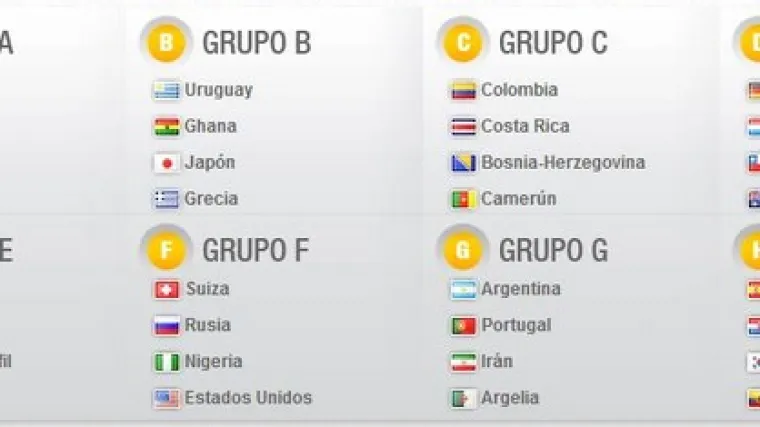 Hakeri lažirali ždrijeb SP-a u Brazilu!