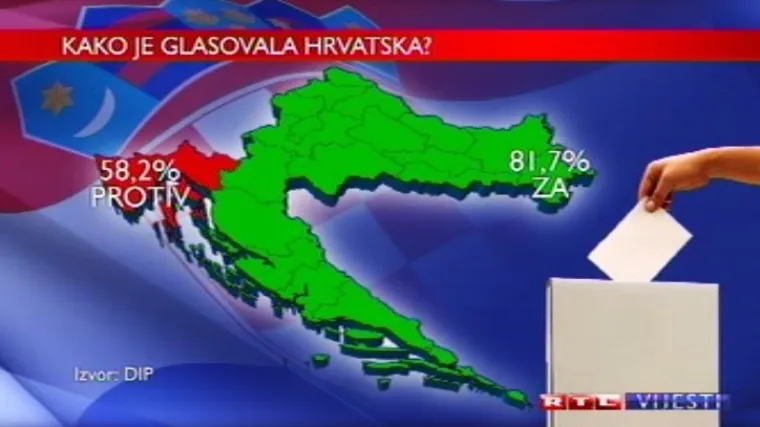 Labin najtolerantniji, Lokvičići najveći zagovornici braka