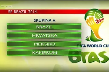 Što žene nogometaša kažu na ždrijeb