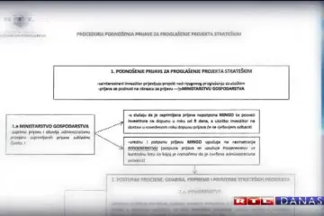 Ni nakon 5 mjeseci nema nijedne strateške investicije