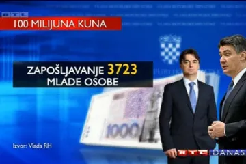 Vlada pronašla novac za zapošljavanje mladih