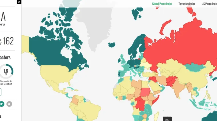 Pogledajte gdje se nalazi Hrvatska na Globalnom indeksu mira!