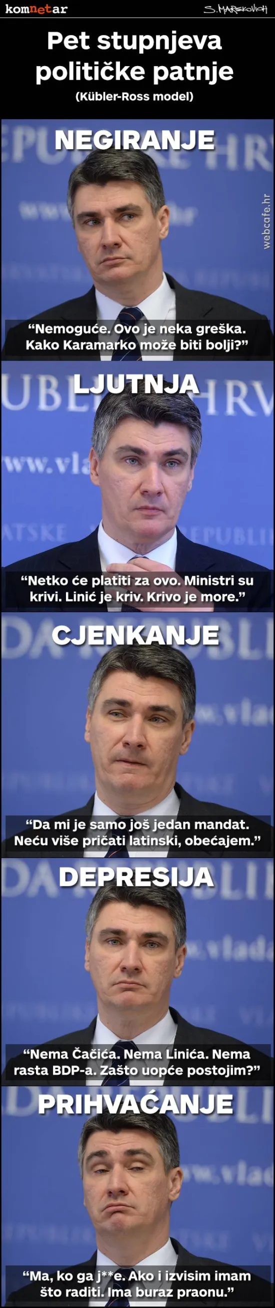 Stupnjevi