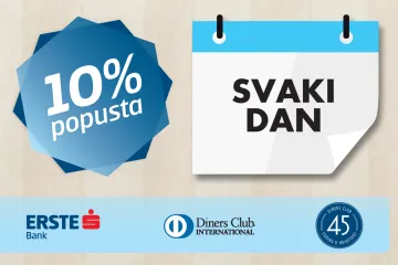 Znate li koji je danas dan? Pitajte svoju Diners Club karticu.