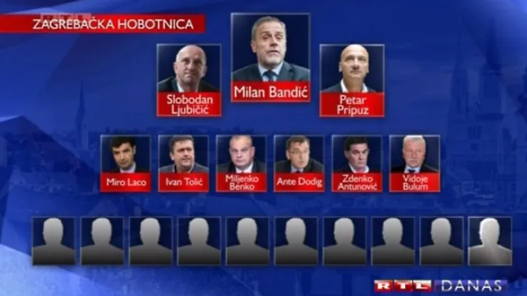 USKOK javno objavio za što sve tereti Bandića i ostale!