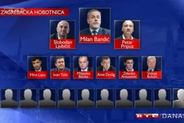 USKOK javno objavio za što sve tereti Bandića i ostale!