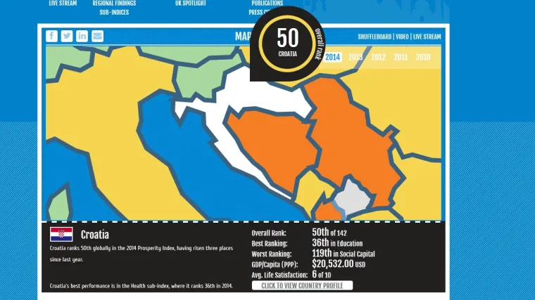 Nije sve tako sivo: Na ovoj ljestvici Hrvatska je napredovala!