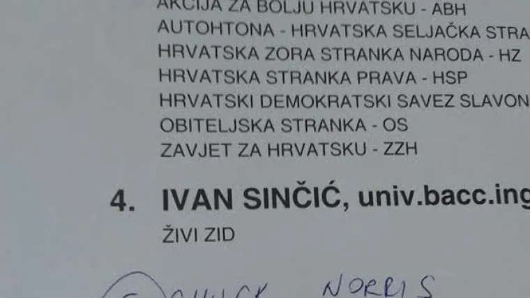 Zanimljiva teza: Nevažeći listići su presudili izbore?!