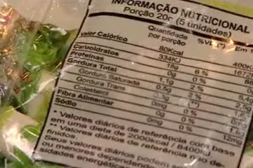 Otkrijte koliko raznih aditiva konzumiramo i koliko su otrovni