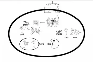 Hrvatski glazbenici pokrenuli tužbu protiv Hrvatskog Telekoma i Deezera