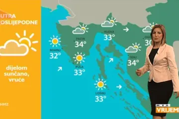 "Vremenska prognoza"