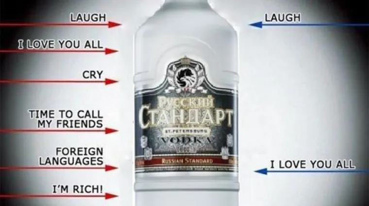 Američki pijanci vs ruske pijandure