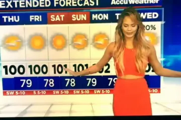 Chrissy Teigen definitivno nije za ovaj posao