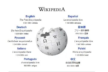 Neki zarađuju pravo bogatstvo uređujući Wikipediju