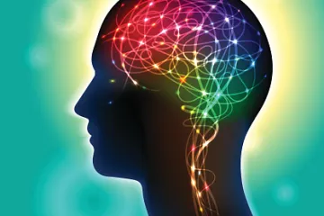 Najbolja rješenja za jačanje slabosti i usavršavanje vrlina