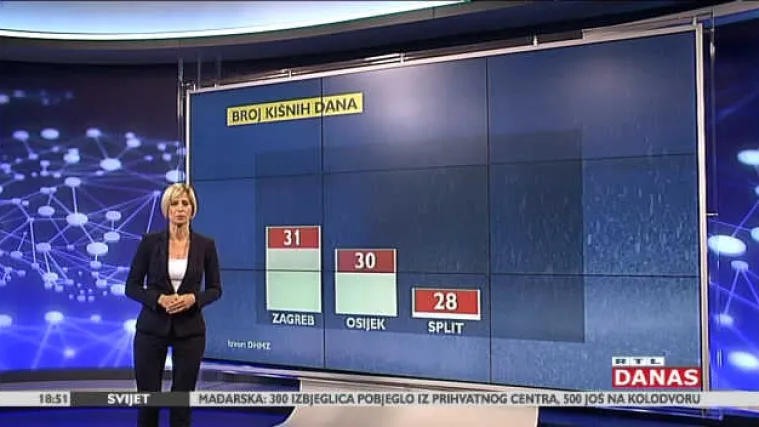 RTL-ova meteorologinja Dunja Mazzocco Drvar otkrila je kakva nas jesen očekuje