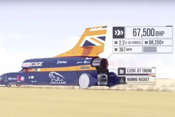 Bloodhound SSC brži od metka!