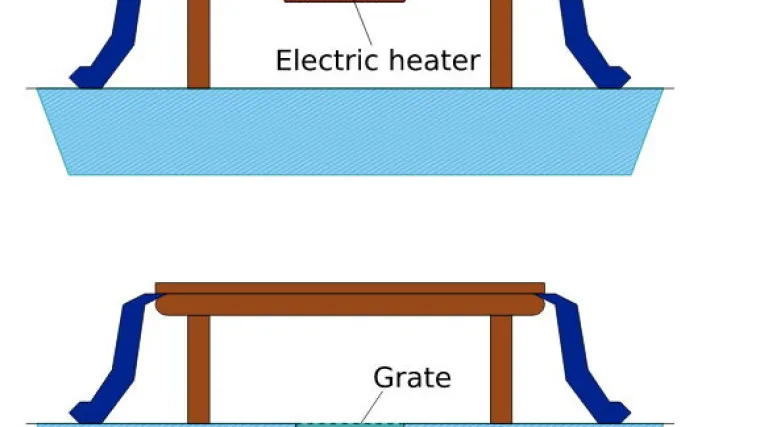 Japanci smislili novo genijalno rješenje za sve zimogrozne i one koji ne žele izlaziti iz kreveta