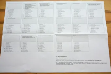 Kako glasati na novom glasačkom listiću? Prvi put građani mogu birati zastupnike imenom i prezimenom