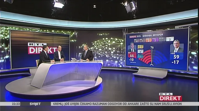 'Iz odugovlačenja pregovora može proizaći da MOST zanovijeta, što bi im se moglo obiti o glavu'