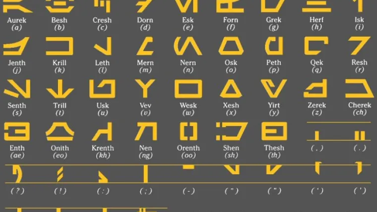 Prevedite bilo što na Aurebesh, jedan od jezika Ratova zvijezda