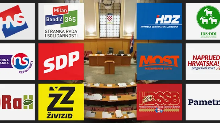 Evo &scaron;to su građani rekli o situaciji oko izbora i sastavljanja Vlade