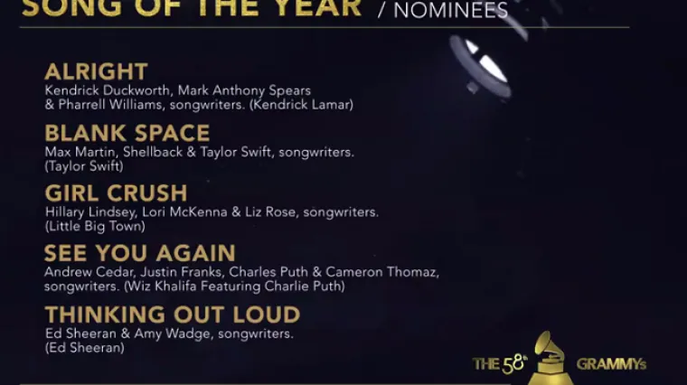 Tko će ove godine kući odnijeti Grammyja?