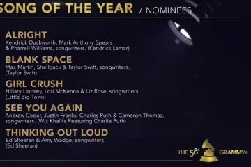 Tko će ove godine kući odnijeti Grammyja?