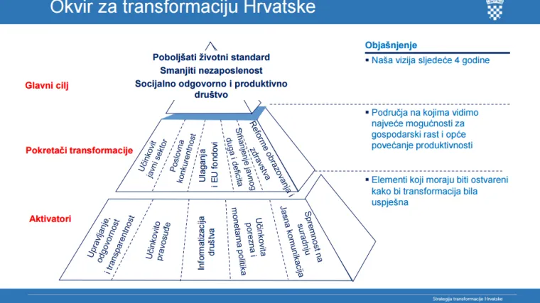 Piramide, masoni i iluminati u Hrvatskom saboru: uvodi li Tim Orešković novi svjetski poredak?