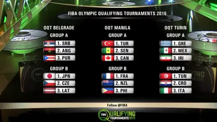 Hrvatska saznala svoje suparnike!