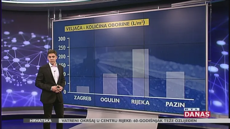 Veljača prevrtljača: početkom tjedna obilne kiše, a zatim opet iznadprosječno toplo