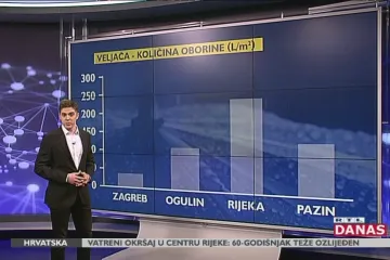 Veljača prevrtljača: početkom tjedna obilne kiše, a zatim opet iznadprosječno toplo