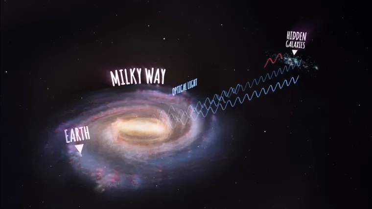 Pogled na dosad skriveni dio svemira