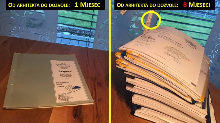 Hrvat koji je pokazao kako gu&scaron;i birokracija pozvan kod Petrova