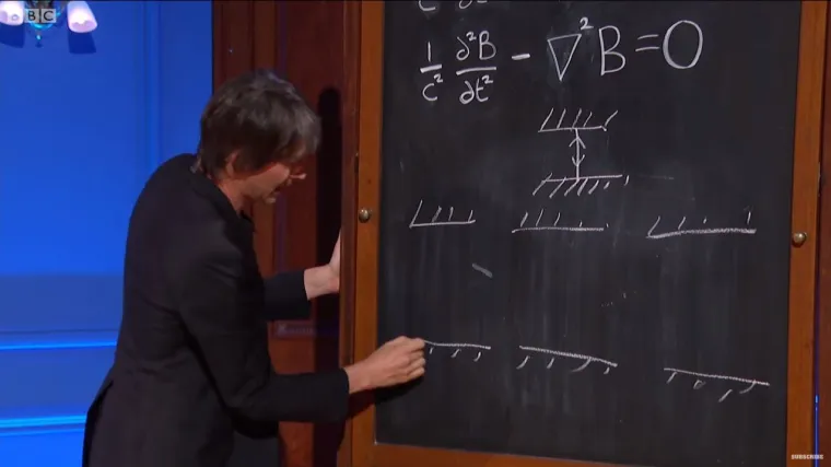 Fizičar upravo demonstrirao putovanje kroz vrijeme