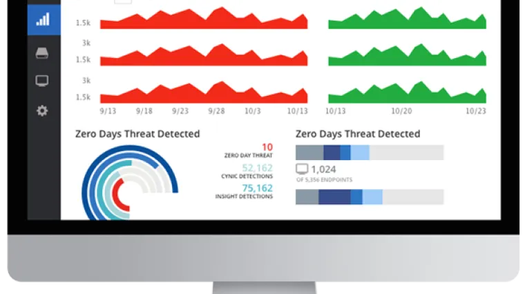 Prošle je godine ukradeno pola milijarde osobnih podataka